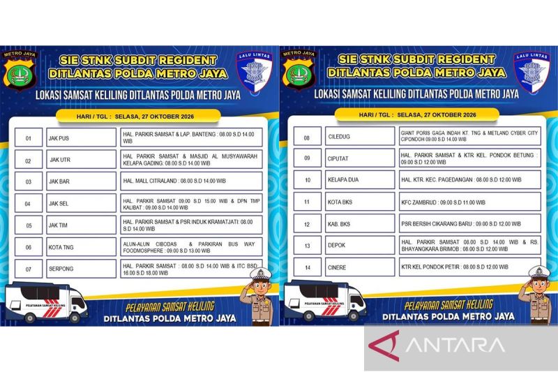 Samsat Keliling Hadir di 14 Lokasi Jadetabek Hari Ini