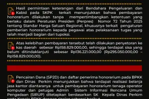 Lebih Bayar Honorarium Rp295 Juta di Empat SKPK Gayo Lues, Sebagian Sudah Dikembalikan