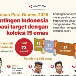 BMKG Peringatkan Hujan Lebat hingga Sangat Lebat di 13 Wilayah Aceh