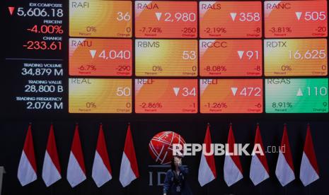 Layar pergerakan indeks saham di bursa efek