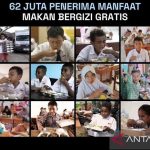 Kolase foto anak-anak penerima Makan Bergizi Gratis dengan tulisan 62 juta penerima manfaat
