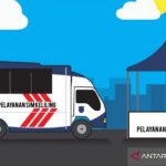 Ilustrasi layanan SIM keliling yang melayani perpanjangan SIM