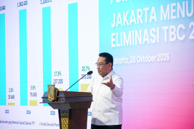Wakil Menteri Kesehatan dalam forum eliminasi tuberkulosis di Balai Kota Jakarta